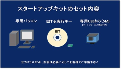 OCRにも対応したUSBカメラスタートアップキット